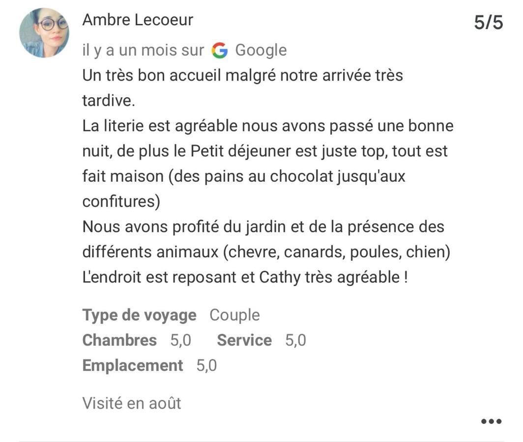 Murat Les Chambres De Cathy מראה חיצוני תמונה