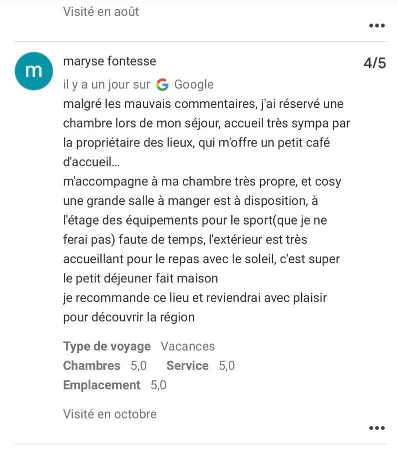 Murat Les Chambres De Cathy מראה חיצוני תמונה